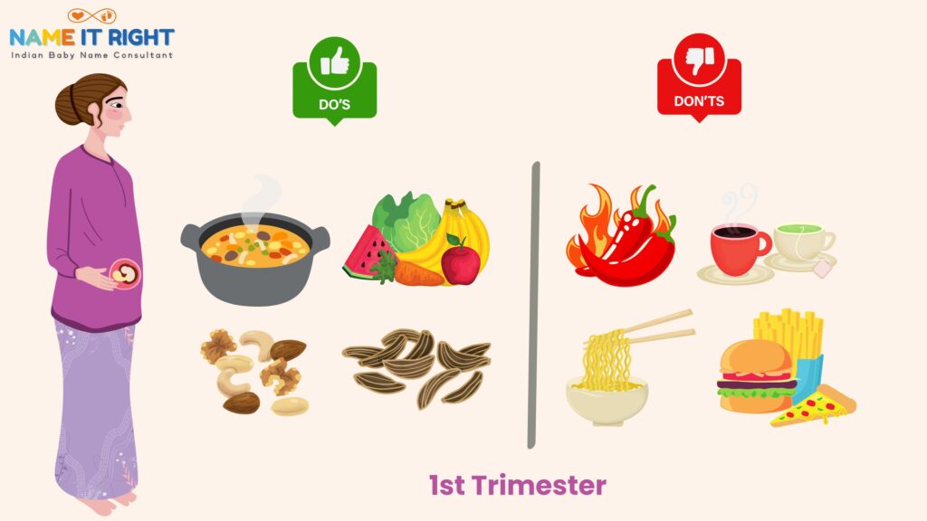 Foods to eat and avoid during first trimester of pregnancy